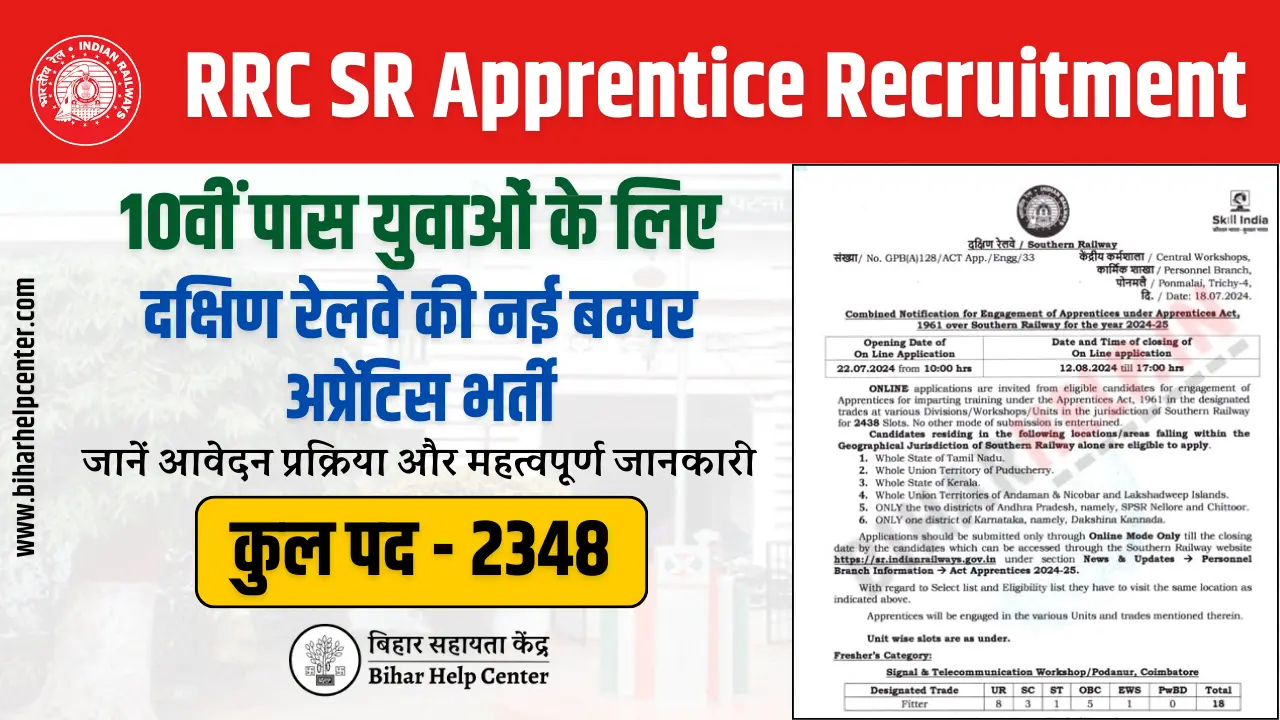 RRC SR Apprentice Recruitment 2024